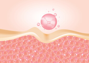 Cosmetic serum Oil drop on Saggy skin cell, Skin Repair, moisturizer, collagen serum, advertising background