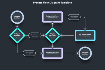 Simple modern template for process flow diagram - dark version. Flat infographic design for website or data presentation.