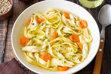 Chicken Noodle Soup. Italian Food. Recipe. Healthy Eating.