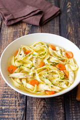 Chicken Noodle Soup. Italian Food. Recipe. Healthy Eating.