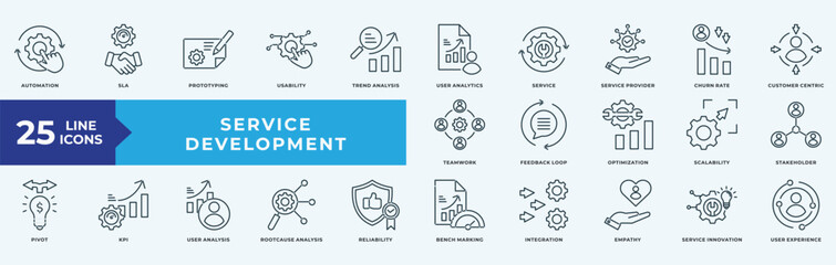 Service Development icon collection set with automation, sla, prototyping, usability, trend analysis, user analytics, service