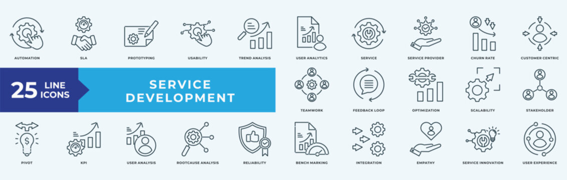 Service Development icon collection set with automation, sla, prototyping, usability, trend analysis, user analytics, service