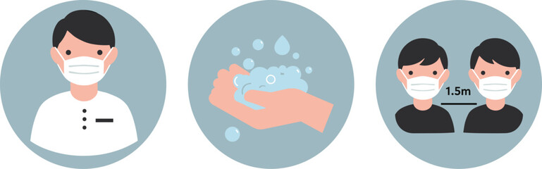 Person wearing face mask, washing hands, practicing social distancing 1.5 meters, safety precautions against COVID-19 pandemic virus protection. flat vector illustration