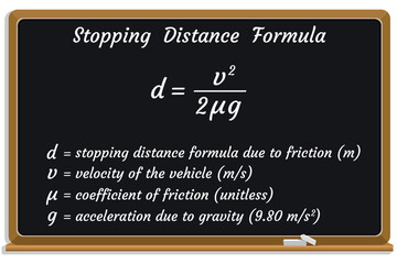 Stopping Distance Formula on a black chalkboard. Education. Science. Formula. Vector illustration.	