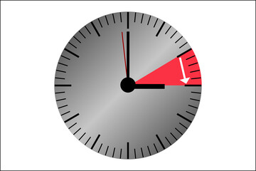 Clock with red indicator showing declining time, marking urgency in a business setting with precise measurements