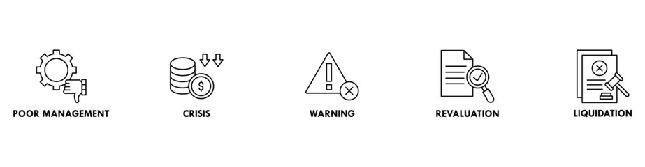 Business failure banner web icon vector illustration concept with icon of poor management, crisis, warning, revaluation and liquidation