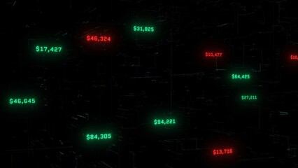 Digital Financial Data Display with Green and Red Values on Screen