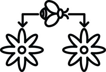 pollinator icon, bee, butterfly, pollinator, insect, flower, garden, nature, icon, symbol, bug, honeybee, wings, flying, plant, simpleicon, eco, green, savebees, cute, smallinsect, nature, pollen