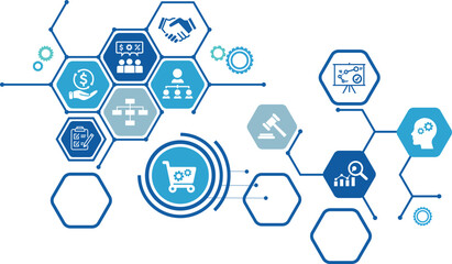 Procurement management banner web icon vector illustration concept with icon of operational management, strategy, structure, people, governance, process, technology and performance.