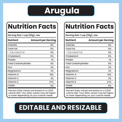 arugula nutrition facts,
arugula nutrition label,
leafy greens nutrients,
healthy arugula chart,
arugula calories info,
superfood arugula,
organic greens nutrition,
fresh arugula health benefits,