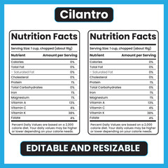 cilantro nutrition facts,
cilantro nutrition label,
fresh herb nutrition,
cilantro vitamins and minerals,
low calorie herbs,
plant-based nutrition,
organic cilantro,