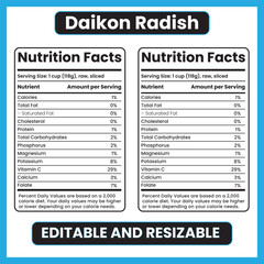 daikon radish nutrition facts,
daikon radish nutrition label,
root vegetable nutrition,
low calorie root vegetable,
fiber rich vegetables,
vitamin C root,
plant-based nutrition,