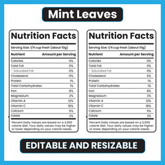 mint leaves nutrition facts,
fresh mint nutrition label,
herb nutrition facts,
mint calories info,
aromatic herb nutrition,
mint vitamins and minerals,
low calorie herbs,