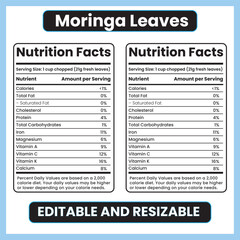 Obraz premium moringa leaves nutrition facts, moringa nutrition label, superfood leaves nutrition, vitamin rich greens, protein rich leaves, antioxidant rich leaves,