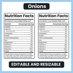 onions nutrition facts,
onions nutrition label,
bulb vegetable nutrition,
low calorie vegetable,
fiber rich onions,
vitamin C rich onions,
plant-based nutrition,
organic onions,