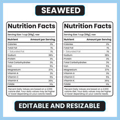 Obraz premium seaweed nutrition facts, seaweed nutrition label, marine vegetable nutrition, iodine rich food, low calorie seaweed, fiber rich seaweed, plant-based nutrition,