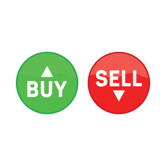 Buy & Sell Trading Signals: A Complete Investor’s Guide