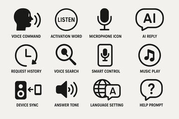 Voice control icons set: commands, search, music, ai, settings