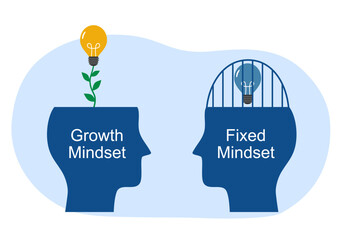 Head of two person with growth mindset and fixed mindset concept.