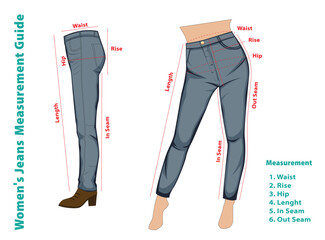 Set illustration of  Women’s Jeans Measurement Guide isolated.