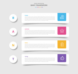 BANT framework for infographic with drop shadow style with round rectangle with circle badge on left with 4 point list information