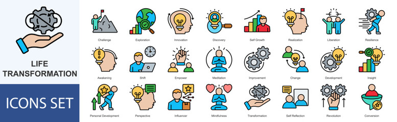 Life Transformation icon set vector Flat Line Style challenge, exploration, innovation, discovery, self growth, realization, liberation, resilience, awakening, shift, empower, meditation