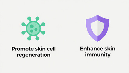 Obraz premium Virus and shield icon, representing the promotion of cell regeneration and enhancement of skin resistance, used for skin repair and anti allergy protection scenarios.