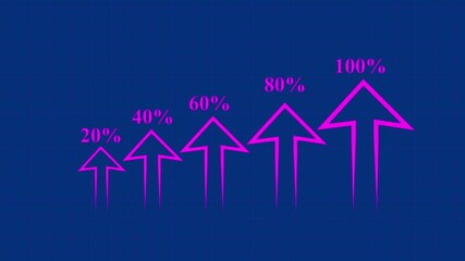 Animated growth chart showing rising percentages and progress to full value
