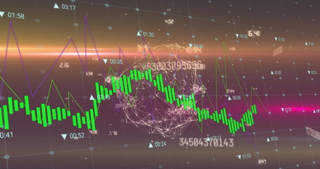 Showing green candlestick chart purple line graph in data UI, numeric grid labels, network sphere