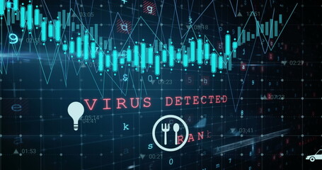Flashing neon-red warning showing virus detected on digital dashboard, with candlestick, line graph