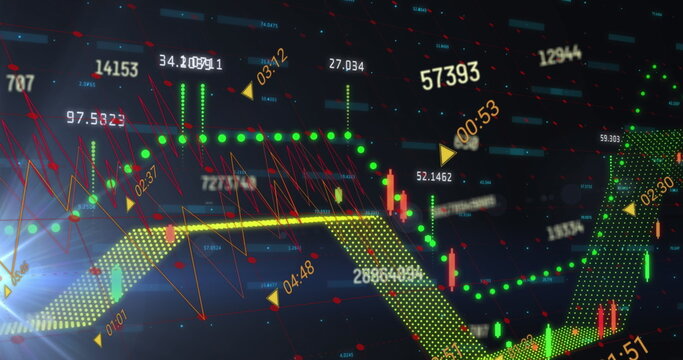 Displaying candlestick chart featuring trend lines, red markers and numeric labels on dashboard