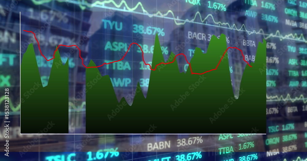 Poster displaying chart plotting green area graph and red line on dashboard, with tickers and percentages