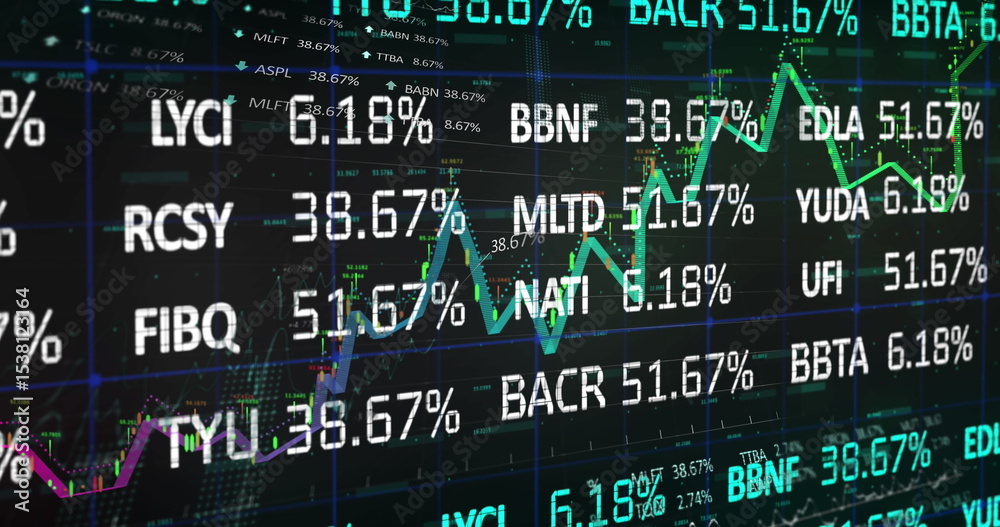 Poster Displaying screen charting and scrolling stock tickers on monitor with percent values over grid