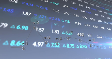 Displaying financial dashboard showing floating readouts on trading screen, with trend line markers