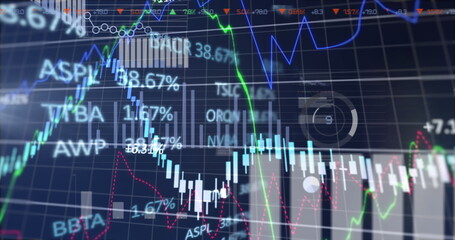 Displaying financial market chart on trading interface, with candlestick bars, colored trend lines
