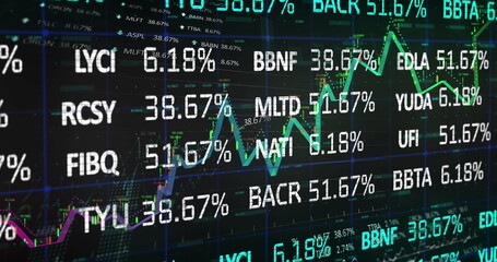 Fototapeta premium Displaying screen charting and scrolling stock tickers on monitor with percent values over grid