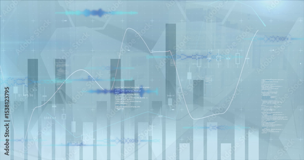 Poster Displaying digital interface on screen with bar charts, line graph, candlestick and code snippets
