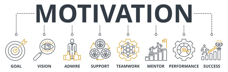 Motivation web banners concept vector illustration with keywords and icons