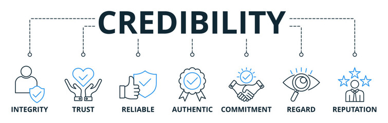 Credibility web banners concept vector illustration with keywords and icons