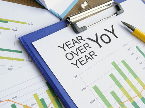 YOY Year Over Year is a method of evaluating two or more measured events to compare the results