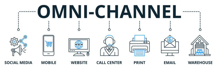 Omni-Channel web banners concept vector illustration with keywords and icons