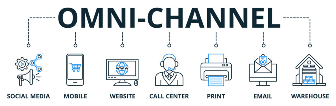 Omni-Channel web banners concept vector illustration with keywords and icons