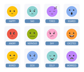 Emotions collection for kids. Emotions Flashcards. Child different emotional expressions. Learning feeling poster for school and preschool. Emotional intellect poster for children for calming corner