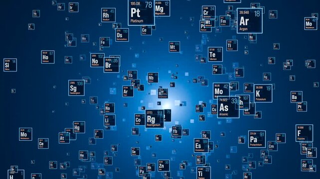 Chemical elements, periodic table of the elements. System, material, chemical, atomic weight, material, science, education. 3D animation