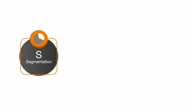 animated video of STP ,abbreviation for Segmentation, Targeting, Positioning, and icon on grey circle. For marketing analysis, customer target, customer, 4k