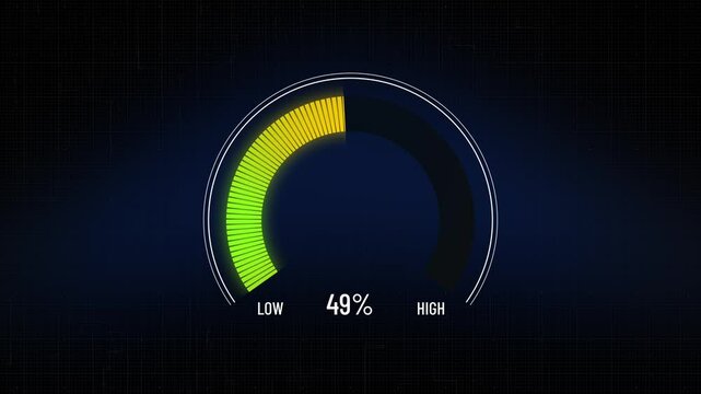 Gauge meter increasing from low to critical high, dashboard dial chart element increasing from 0% to 100%, process indicator bar, level measuring, presentation template with copy space