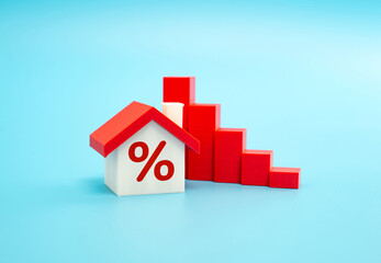 Falling interest rates for mortgages to buy a home. Improved affordability, real estate incentives, and lower borrowing costs for purchasing property.