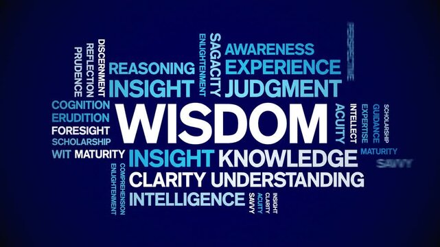Wisdom animated word cloud;text design animation tag kinetic typography seamless loop.