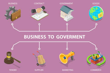3D Isometric Flat Vector Illustration of B2G, Business To Government