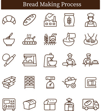 Bread Making Process Icons Set | Bakery Line Icons Collection